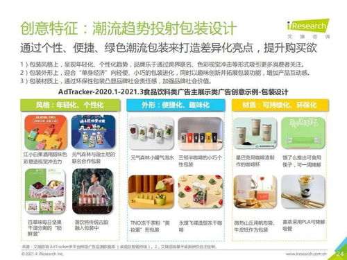 艾瑞咨詢(xún)2021年中國(guó)食品飲料行業(yè)營(yíng)銷(xiāo)監(jiān)測(cè)及廣告代理分析